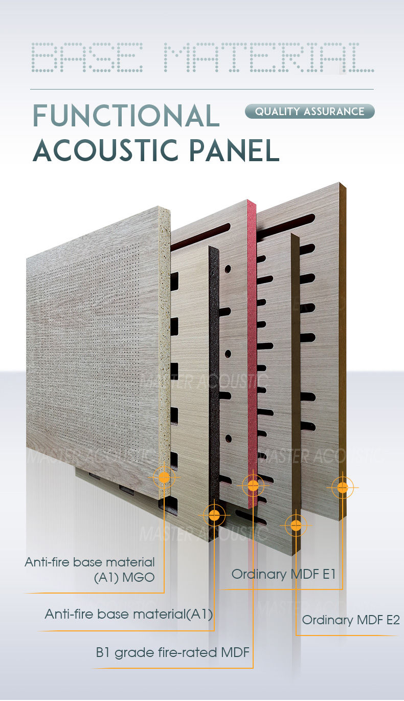 functional micro holes acoustic panel
